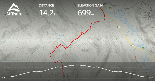 Hiking: Toit des Laurentides - Pic Johannsen