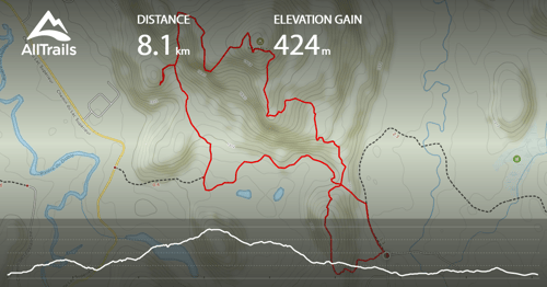 Hiking: Mont Nixon