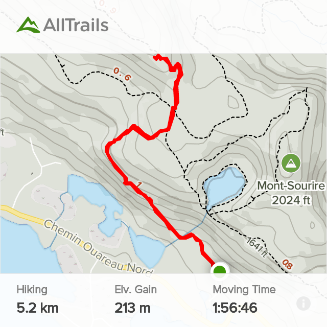 Hiking: Mont Sourire - Refuge la Chouette